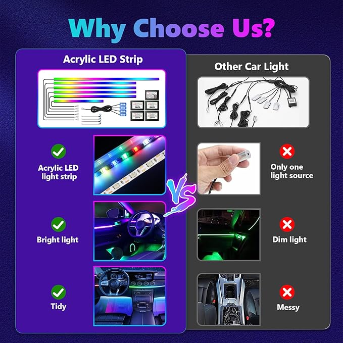 Dreamcolor Acrylic Interior Car Lights, AMKI Car LED Strip Light - Image 5