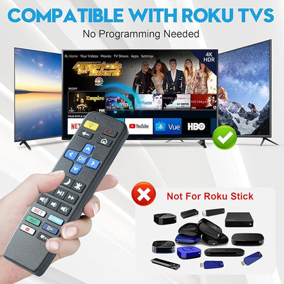 Big Button TV Remote Control Replacement - Image 5