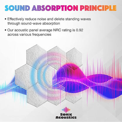 Acoustic Panels 18 Pack Soundproof Wall Panels, High-Density Wall Decoration - Image 4