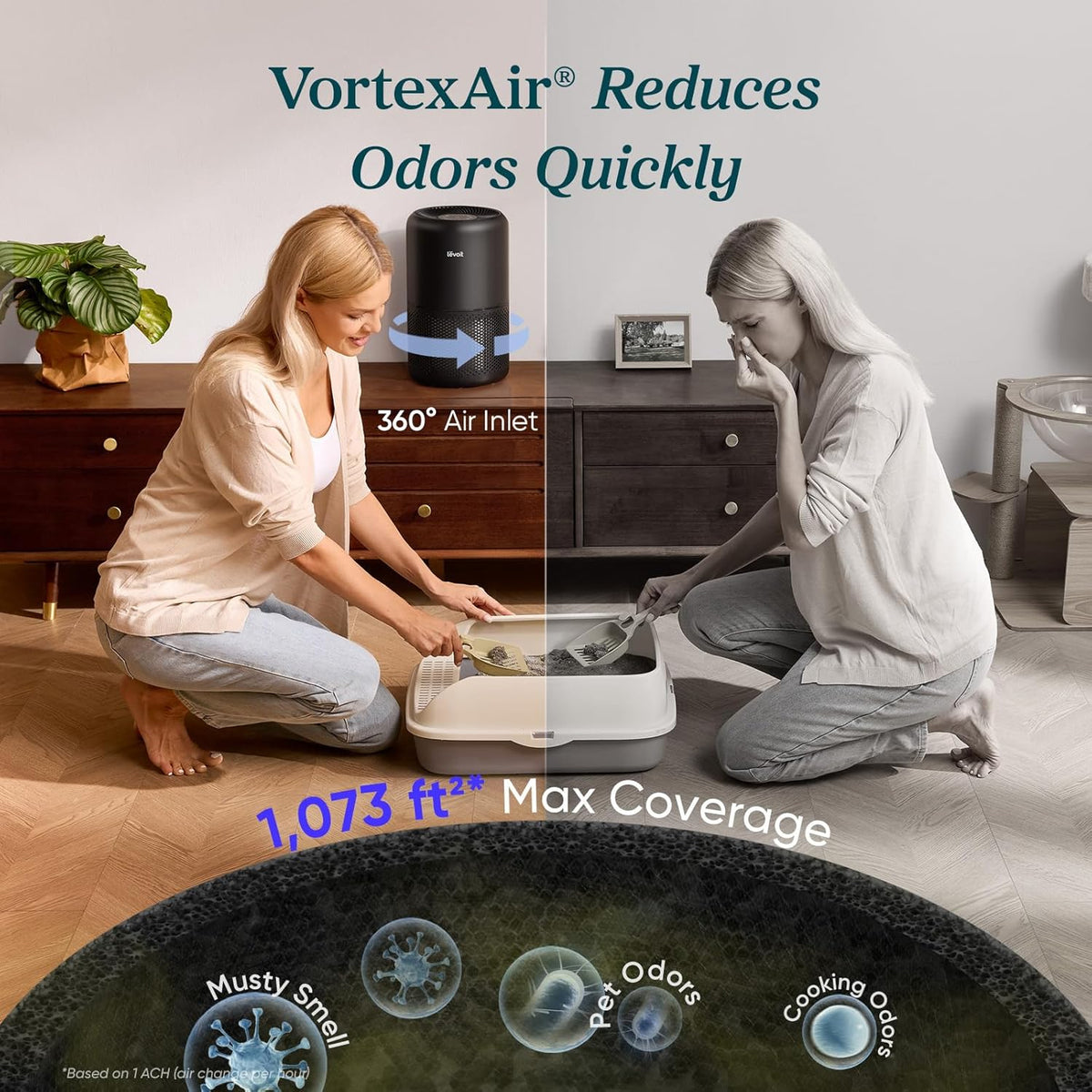 levoit air purifier for home pets hair allergies, side view