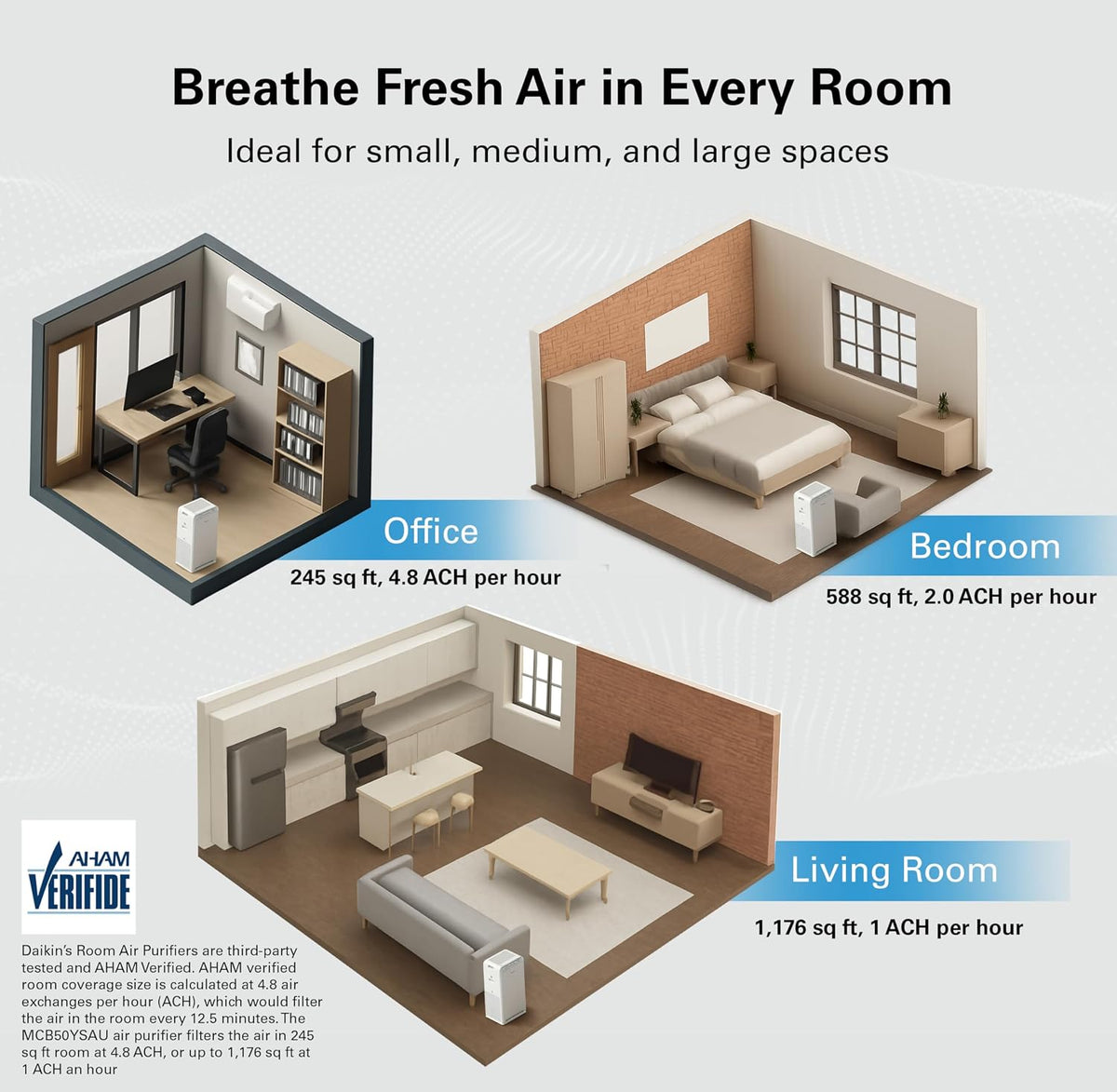 daikin mcb50ysau room air purifier for home, hepa on a desk or shelf