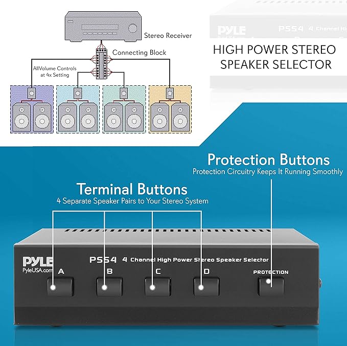 Pyle 4-Zone Speaker Selector Switch - Image 2