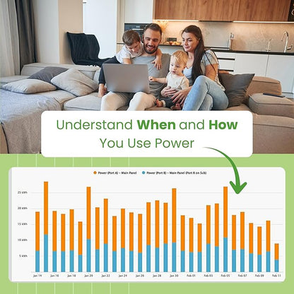 Eyedro Home Energy Monitor – Real-Time Electricity Usage Monitor - Image 5