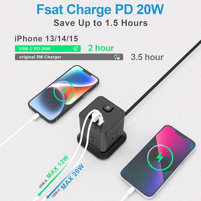 Power Strip with USB C Ports, FDTEK Power Cube with USB C, PD 20W Fast Charge - Image 3