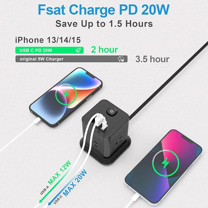 Power Strip with USB C Ports, FDTEK Power Cube with USB C, PD 20W Fast Charge - Image 3