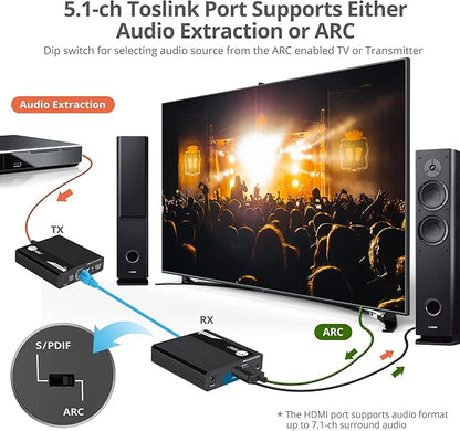 SIIG 4K HDMI Extender Daisy Chain Transceiver, Requires 4K HDMI 2.0 Extender - Image 7