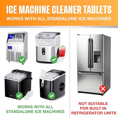 Ice Maker Cleaner & Descaler Tablets - Image 6