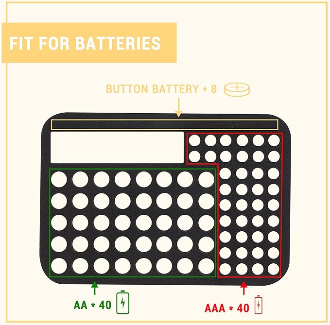 Battery Organizer Storage Case - Image 5
