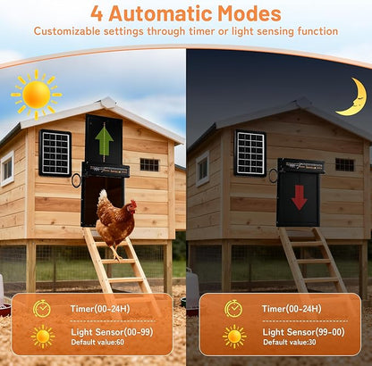 Automatic Chicken Coop Door Solar Powered - Image 4