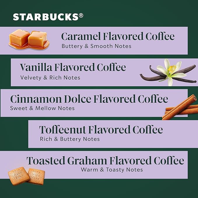 Starbucks K-Cup Coffee Pods, Flavored Hot or Iced Coffee, Variety Pack - Image 4