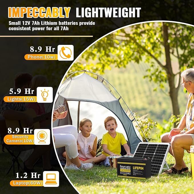 12V 7Ah Lithium LiFePO4 Battery - Image 4