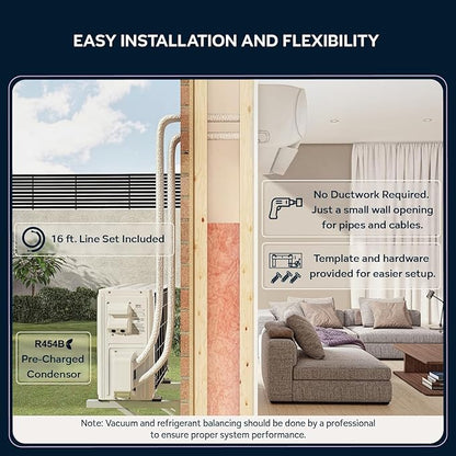 Energy-Saving 12000 BTU / 220V Ductless Mini Split AC/Heating System – 20 SEER - Image 5