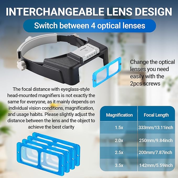 YOCTOSUN Magnifying Glasses - Image 4