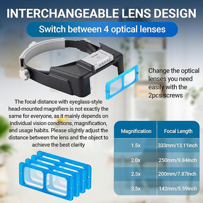 YOCTOSUN Magnifying Glasses - Image 4