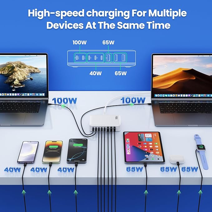 USB C Charger Block 515W GaN IV 8 Port Fast Charging Station Hub, Dual PD 100W - Image 3