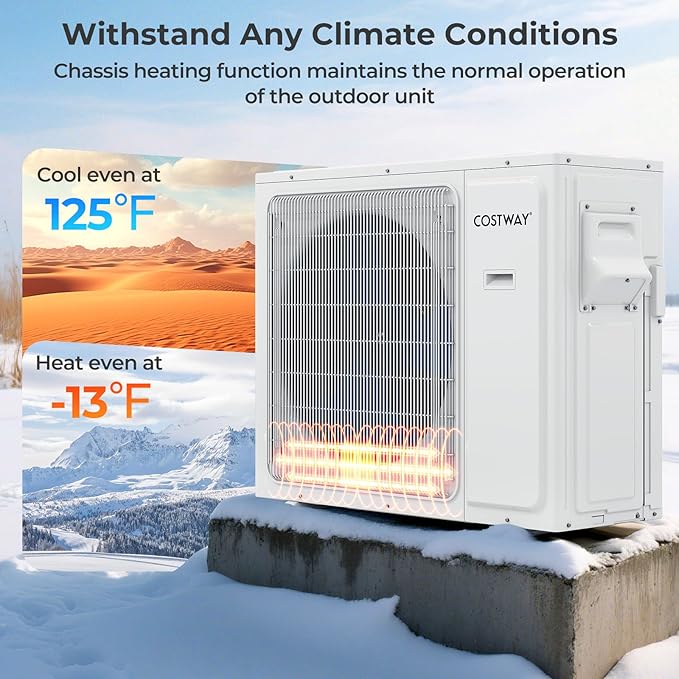 COSTWAY 30k Quad 4 Zone Mini Split Air Conditioner, 23 SEER2, 9k+9k+9k+9k BTU - Image 7