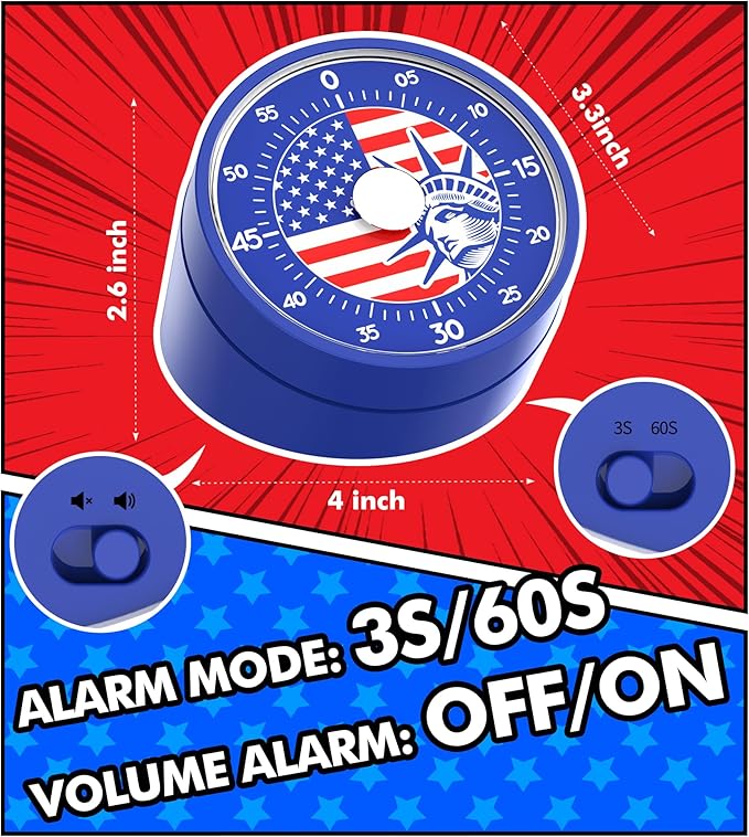 Rosenpatio Visual Timer for America Flag - Image 3