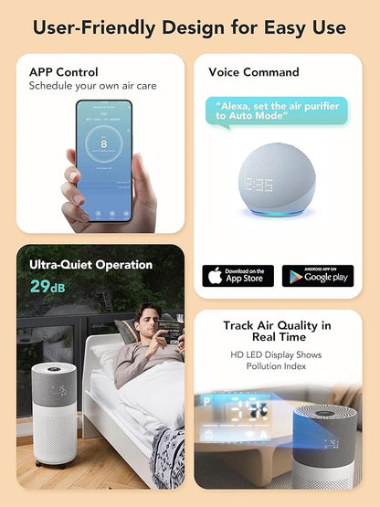 CleanForce Air Purifiers for Home Large Room Up to 2550 ft², H13 HEPA Air - Image 6