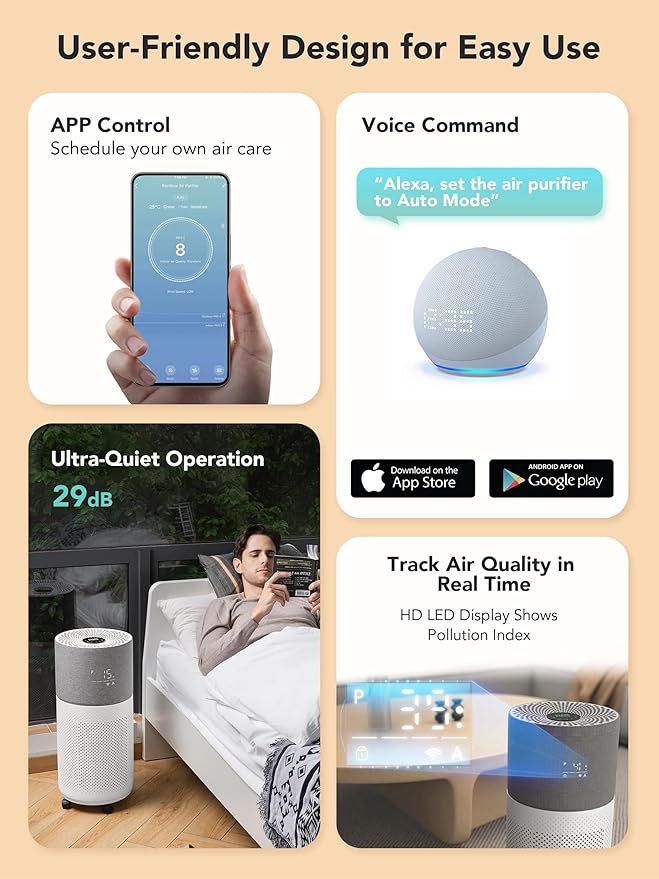 CleanForce Rainbow H13 True HEPA Air Purifier - Image 6