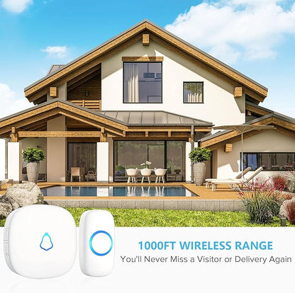 SECRUI Wireless Doorbell, Mini Door Bell - Image 3