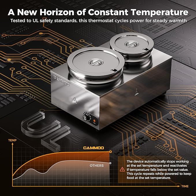 20qt 2-in-1 Electric Soup Warmer and Steam Table Food Warmer, 1200W Stainless - Image 7