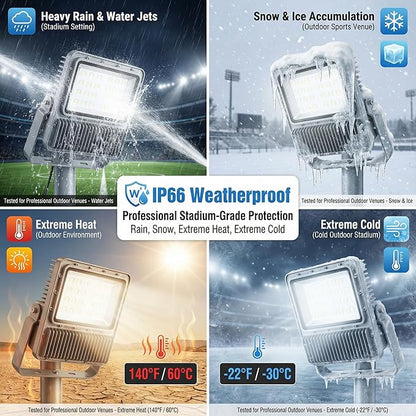 XXBSAZ 300W LED Flood Light Outdoor, High Power Plug-in & Hardwired Commercial - Image 3