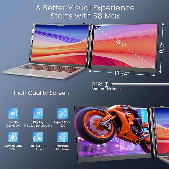 Laptop Screen Extender, Ultra-Thin 15.3" FHD 1200P 16:10 Portable Monitor - Image 3