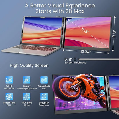 Laptop Screen Extender, Ultra-Thin 15.3" FHD 1200P 16:10 Portable Monitor - Image 3
