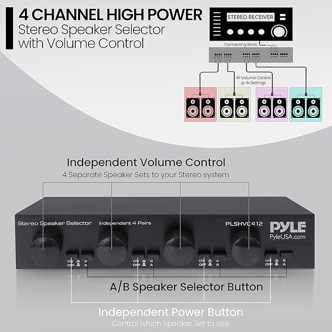 Pyle 4 Channel High Power Stereo Speaker Selector - Image 2
