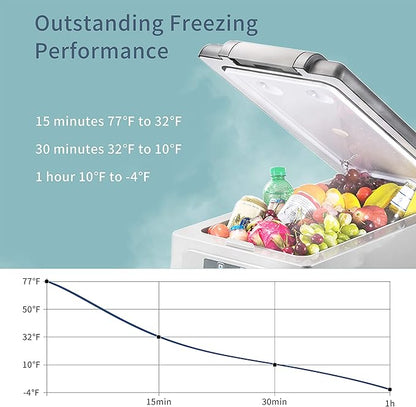 Alpicool LGCF45 Portable Refrigerator 12 Volt Car Freezer 42 Quart Mini Fridge - Image 4