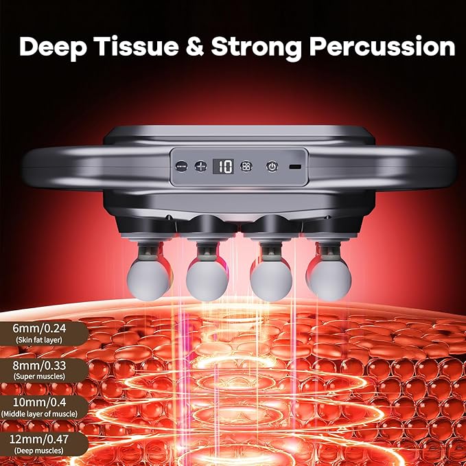 Cexovil 16-Head Massage Gun, 2026 Upgrade Deep Tissue Percussion Massager - Image 2