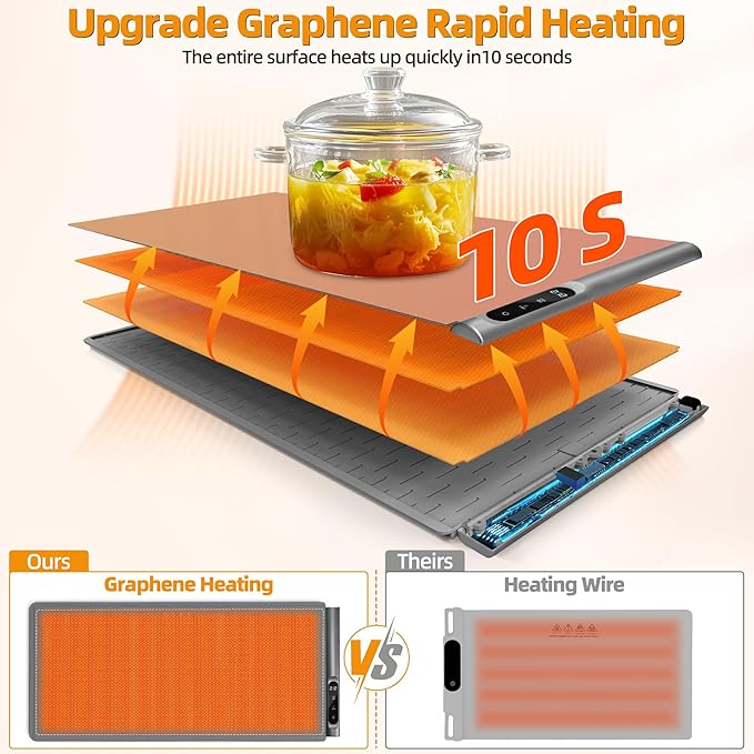 Graphene Warming Mat for Food - Image 2