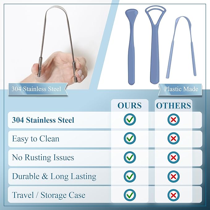 MasterMedi Tongue Scraper for Adults - Image 5