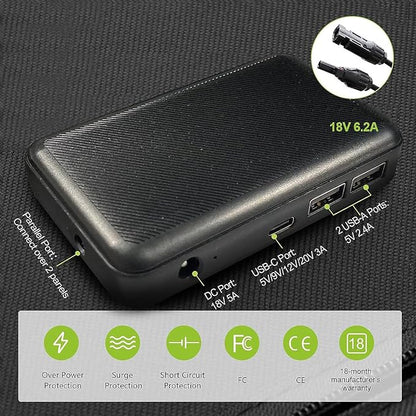 ALLPOWERS SP029 140W Portable Solar Panel Charger - Image 2