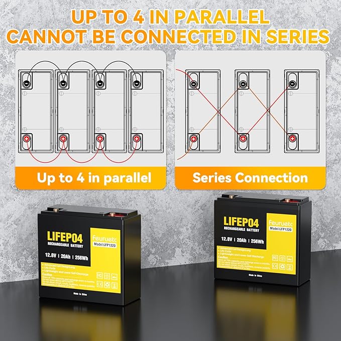12V 20Ah Deep Cycle LiFePO4 Battery, 12 volt lithium phosphate battery - Image 4