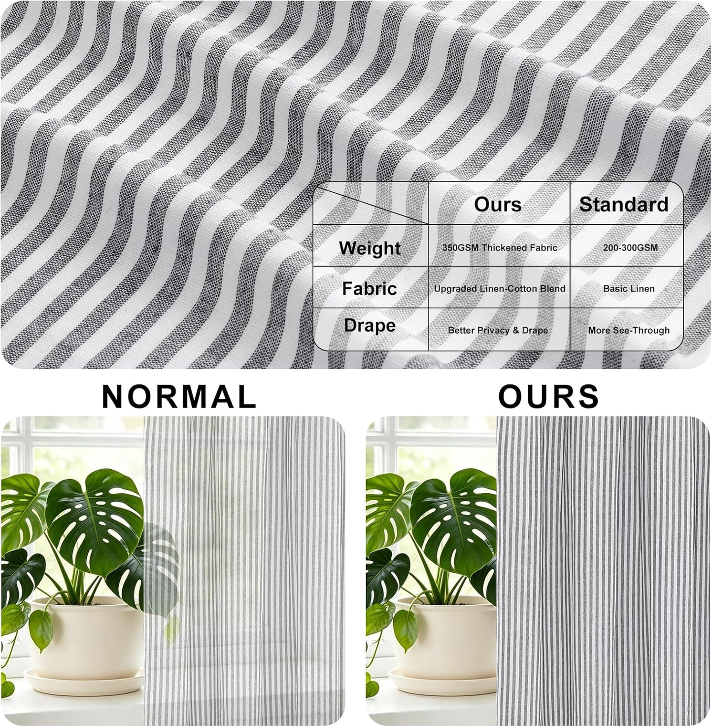 BLEUM CADE Farmhouse Kitchen Curtains 24 Inch, Cotton Linen Cafe Curtains with Rustic Buttons, Boho Small Window Curtains for Bathroom, Black with Grey Stripe Half Window Drapes Over Sink, 2 Panels