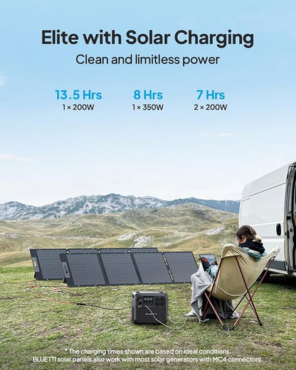 BLUETTI Solar Generator Elite 200 V2 - Image 6
