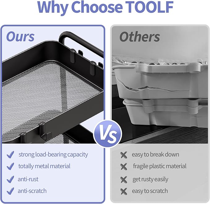TOOLF 4-Tier Metal Rolling Cart - Image 5