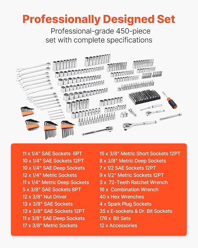 VEVOR Mechanics Tool Set and Socket Set, 3/8 and 1/2 inch Drive Deep and - Image 3