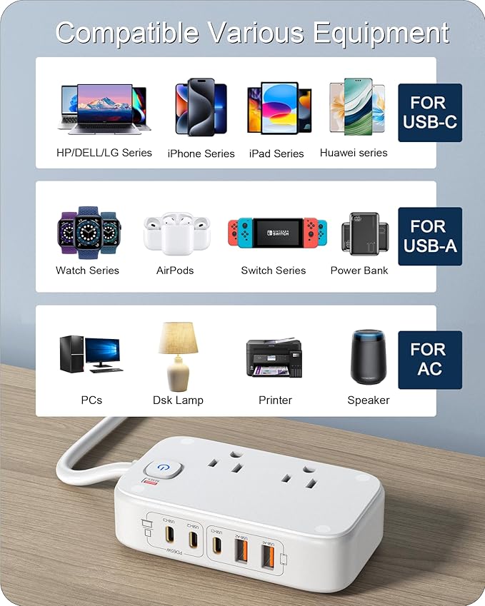 KWRNVO 7-in-1 Power Strip, 85W PD USB C Power Strip - Image 4