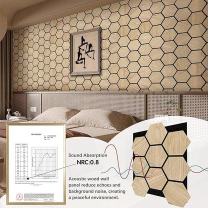 ARMURO Hexagon Wall Panels - Image 4