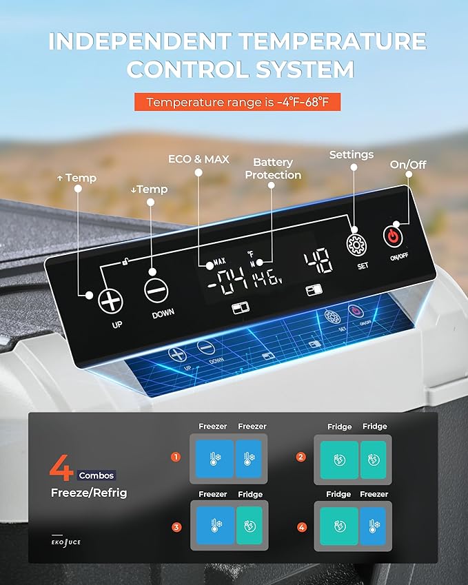 12 Volt Car Refrigerator, 58QT Electric Cooler, Dual Zone Portable Freezer - Image 4