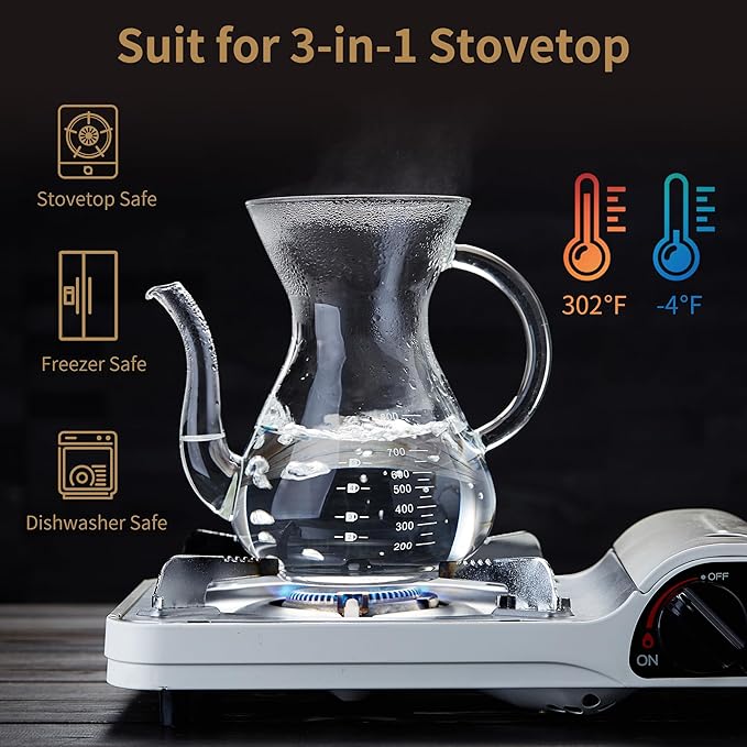 Unbreakable - Pour Over Coffee Maker - Image 7