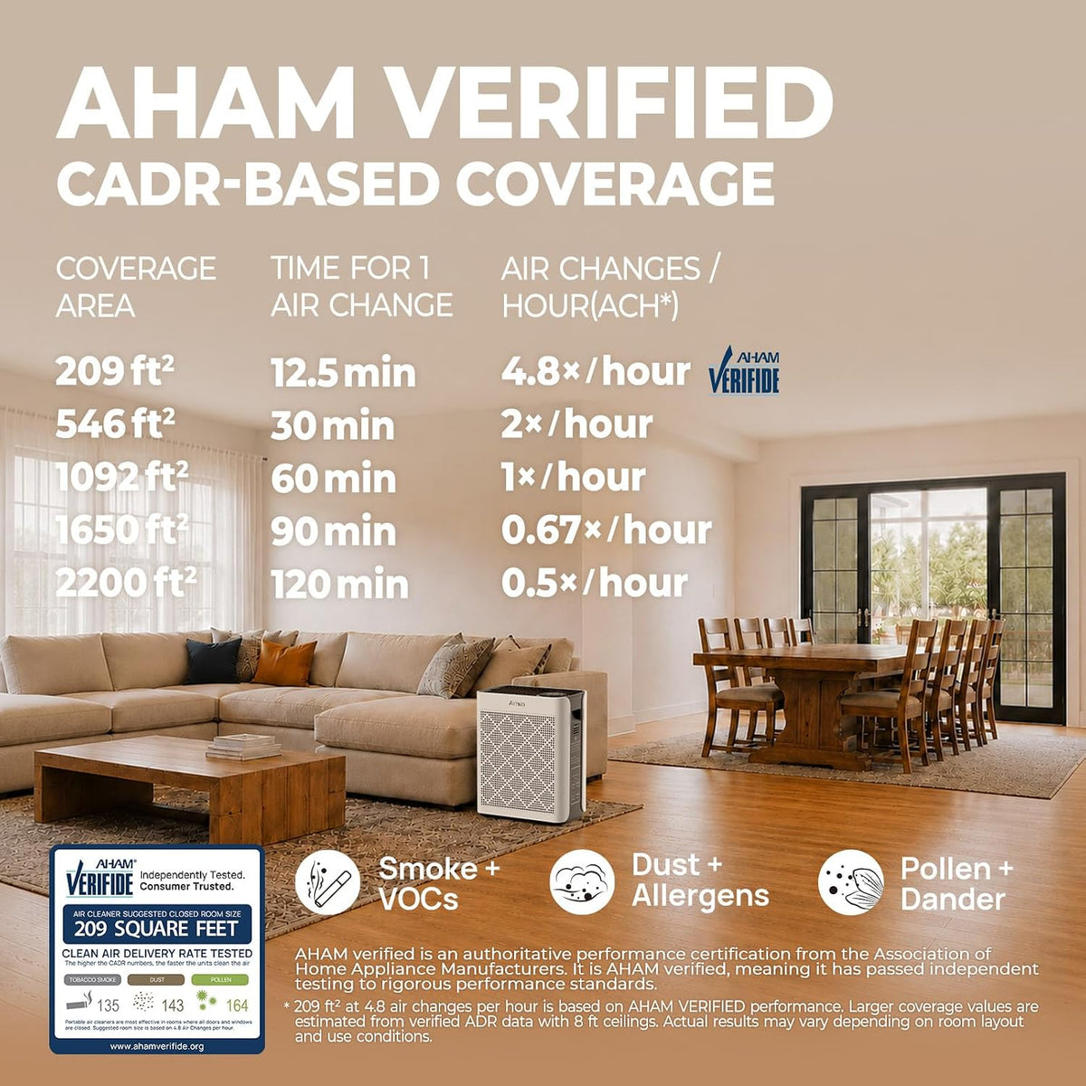 air purifiers for home bedroom large room up, close-up detail