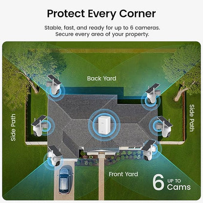 aosu Security Cameras Wireless Outdoor, 6-Cam Kit, No Subscription, - Image 2