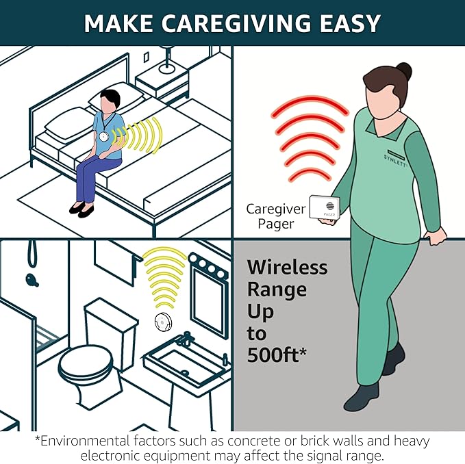 Caregiver Pager Wireless Call Buttons - Image 6