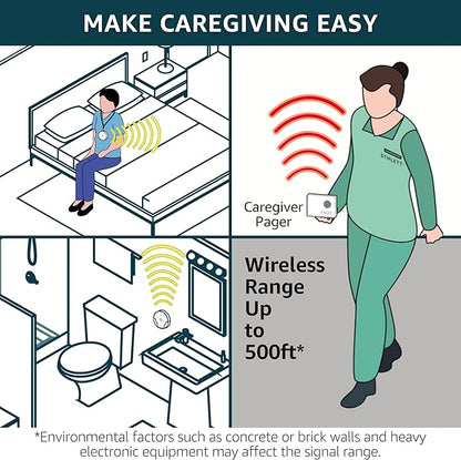 Caregiver Pager Wireless Nurse Call Buttons - Image 6