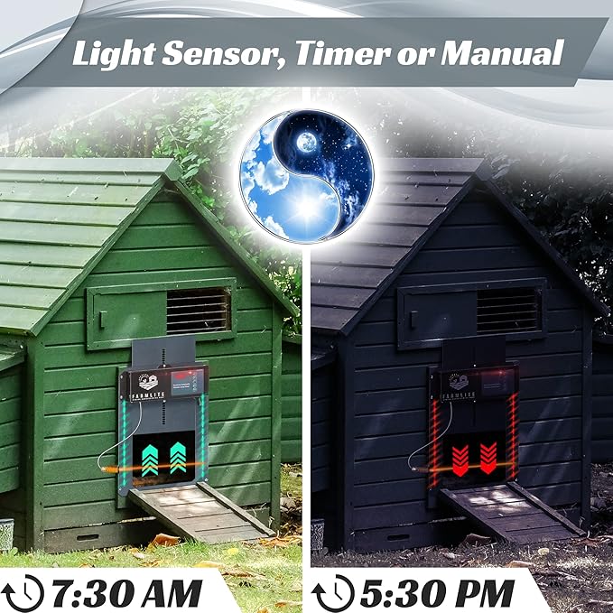 FarmLite Automatic Chicken Coop Door Opener | Non-Battery Powered Automatic - Image 3