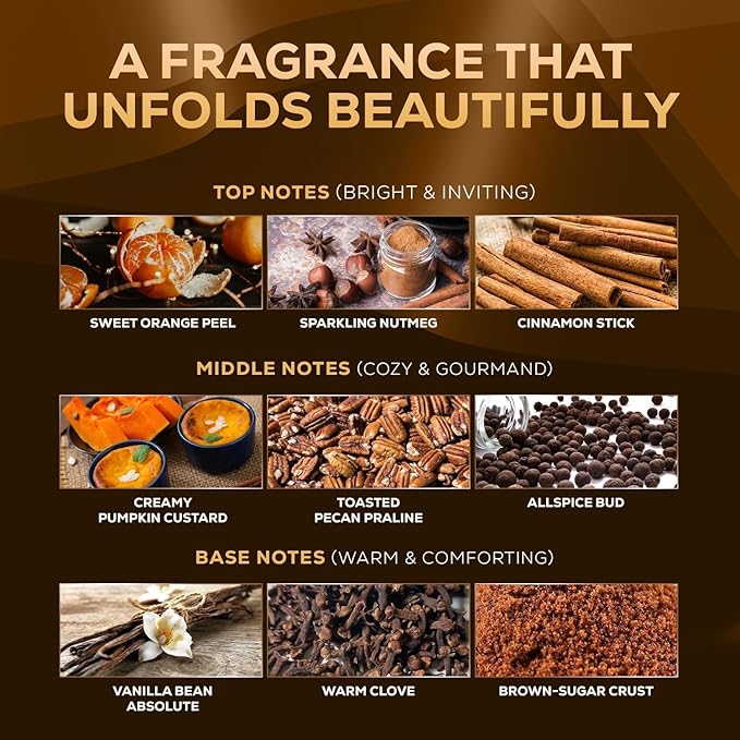 Aroma Country Pumpkin Spice Diffuser Oil - Image 4