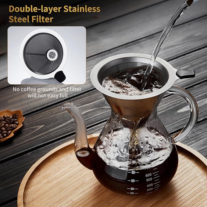 Unbreakable - Pour Over Coffee Maker - Image 4
